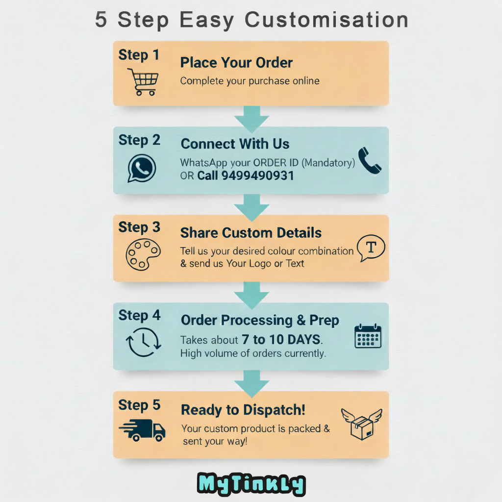 Customized- Camera Battery Case| Rugged Style| Battery Storage Case